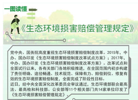 一圖讀懂《生態環境損害賠償管理規定》