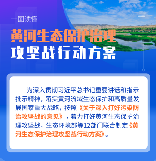 一圖讀懂 | 《黃河生態保護治理攻堅戰行動方案》